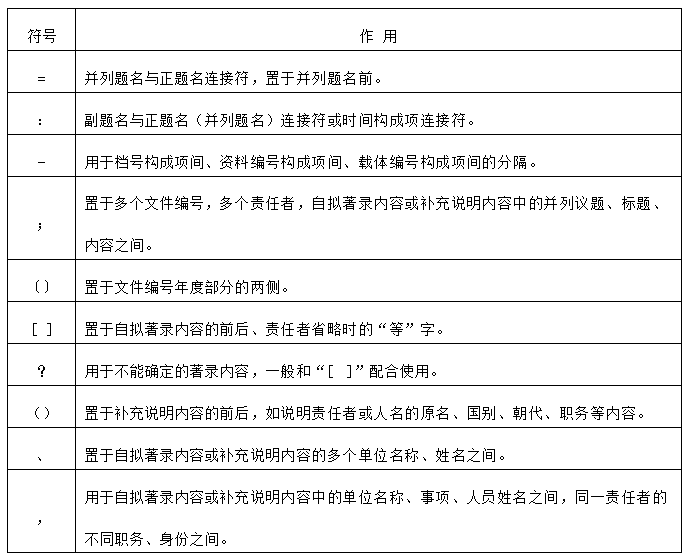 深圳市数字档案馆 室 系统著录规则 深圳大学档案馆